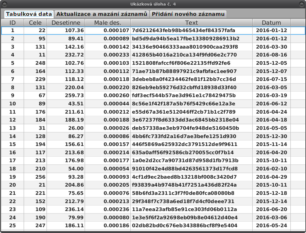 JavaFX: formátování dat