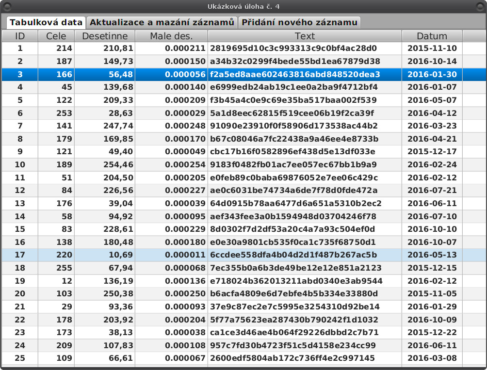 JavaFX: formátování dat