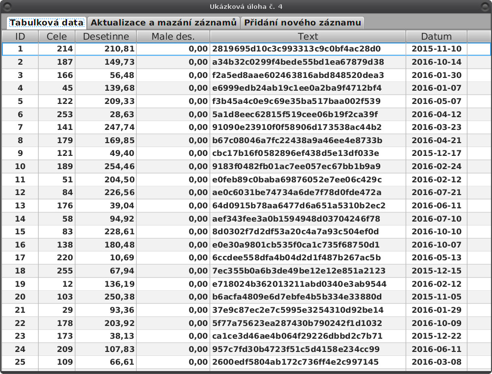 JavaFX: formátování dat