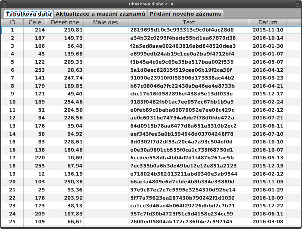 JavaFX: formátování dat