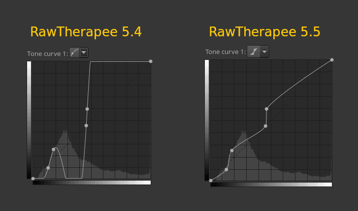 rawtherapee add extension