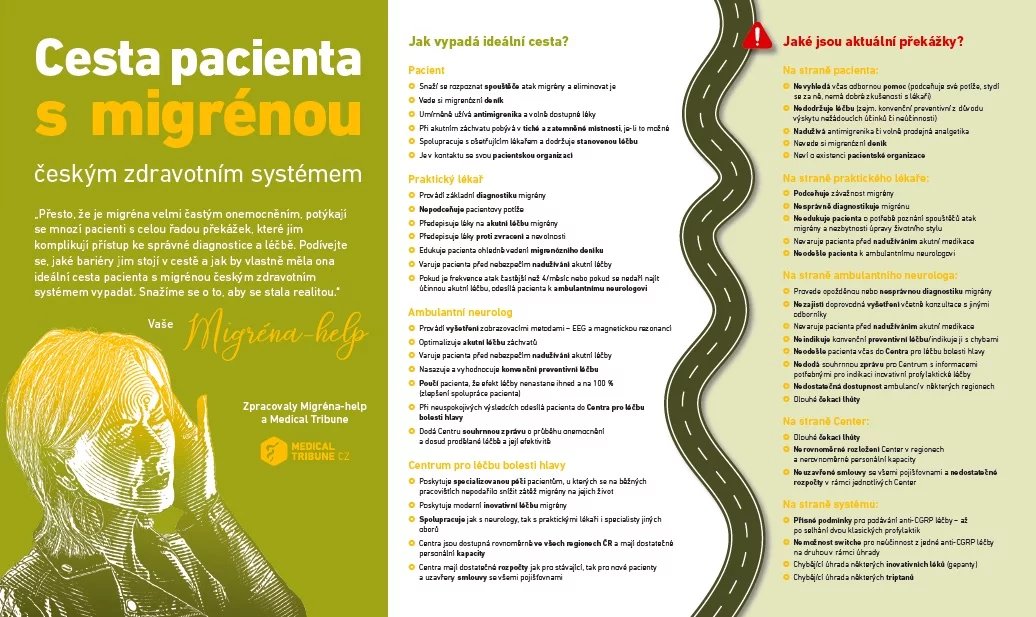 Dokument Cesta pacienta s migrénou