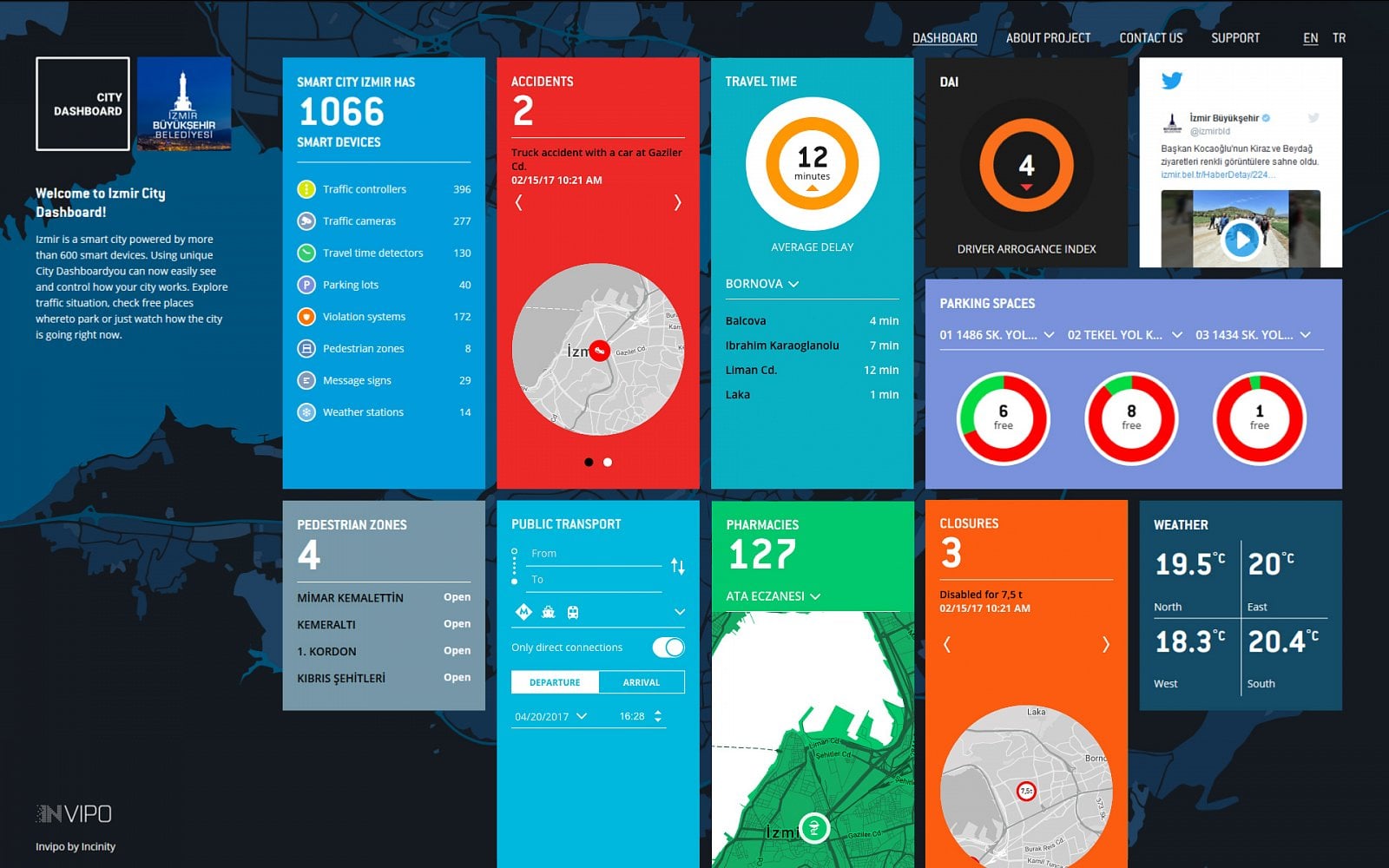Smart City platforma Invipo od českých Incinity