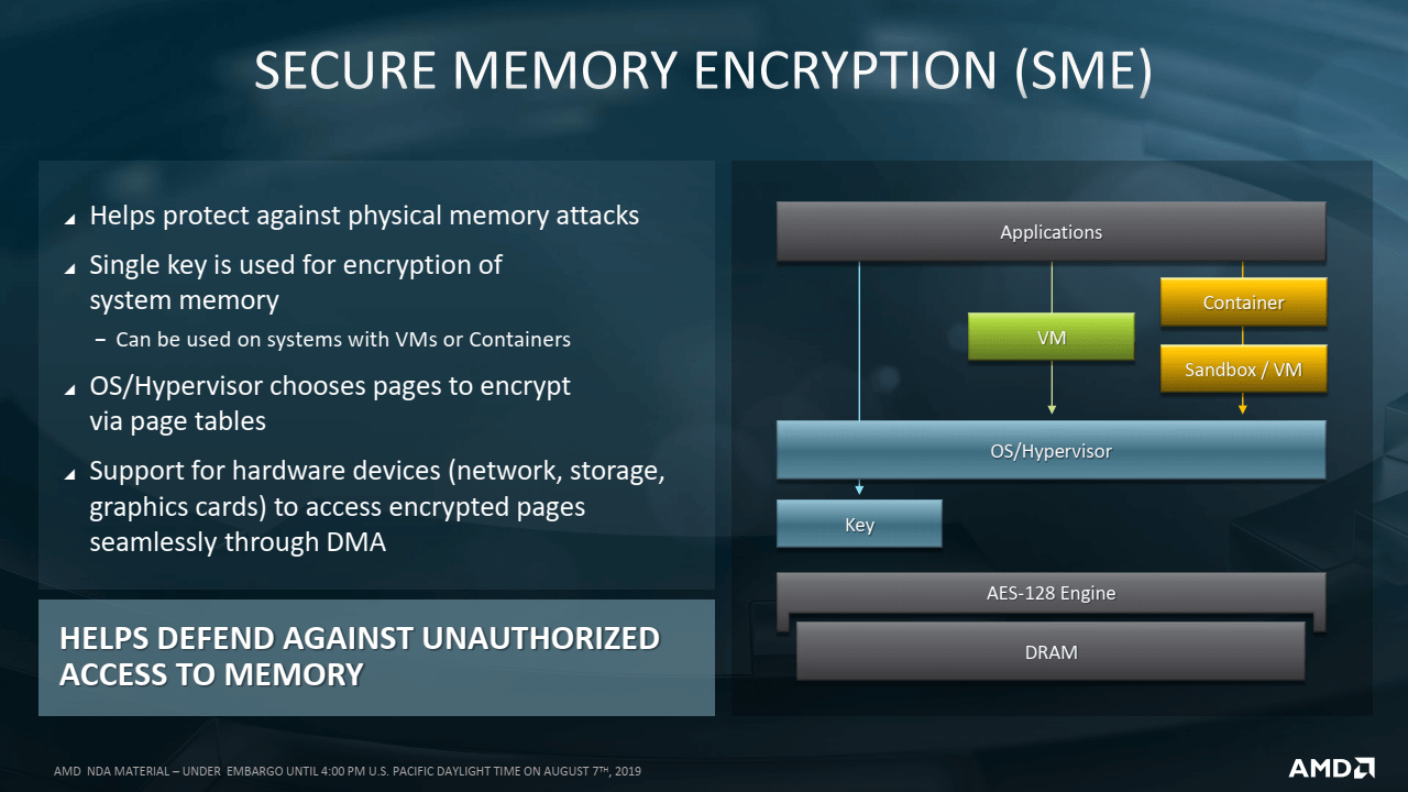 2019-08-Prezentace-k-7nm-procesorum-AMD-Epyc-7002-pro-servery-23