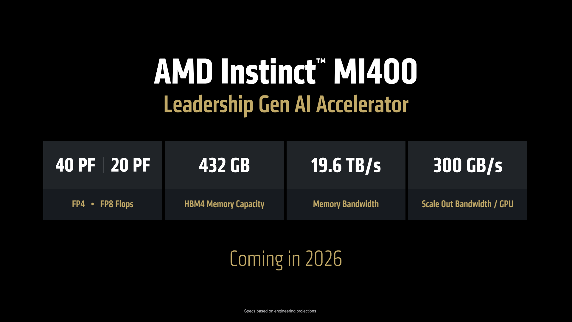 AMD Instinct MI400