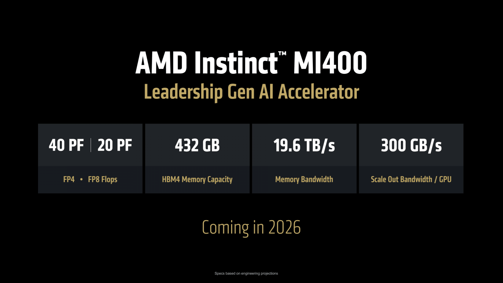 AMD Instinct MI400