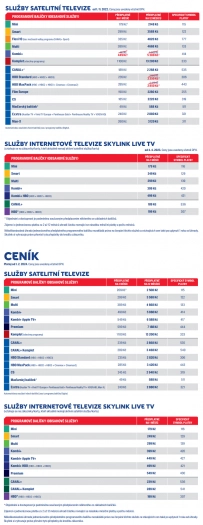 Ceník Skylink – nahoře aktuální, dole platný od 1. 2. 2024