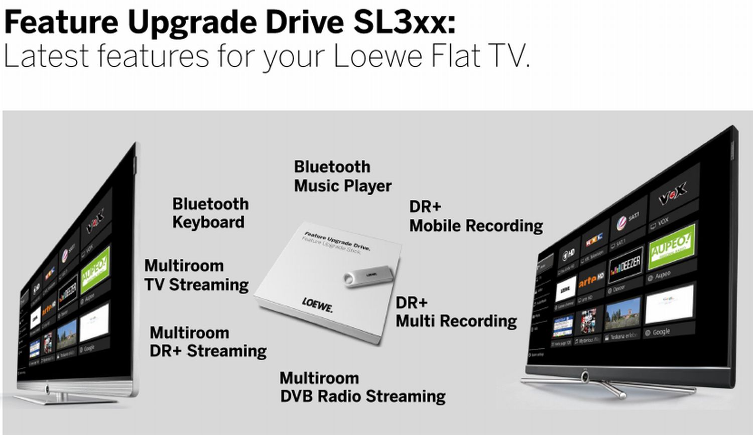 Díky tzv. Loewe Feature Upgrade můžete televizory rozšířit například o Bluetooth či velice vyspělé nahrávací funkce, které jsou k dispozici u modelů s přídomkem DR+.