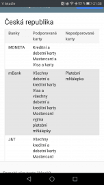 Platební karty MONETA Money Bank v aplikaci Android Pay. (14. 11. 2017)