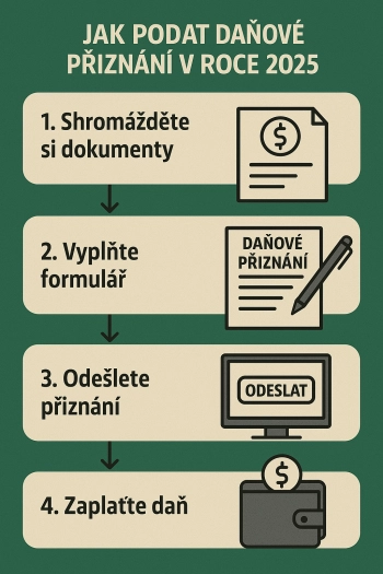 GPT-4o image generator