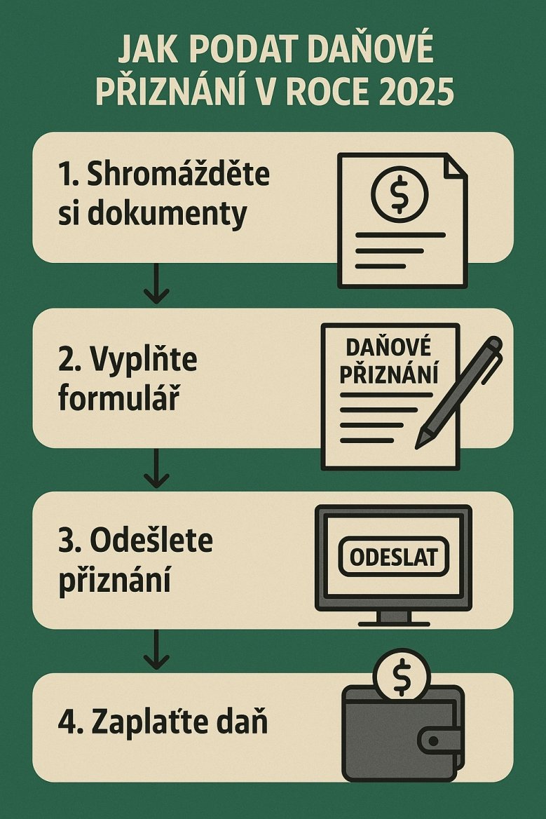 GPT-4o image generator
