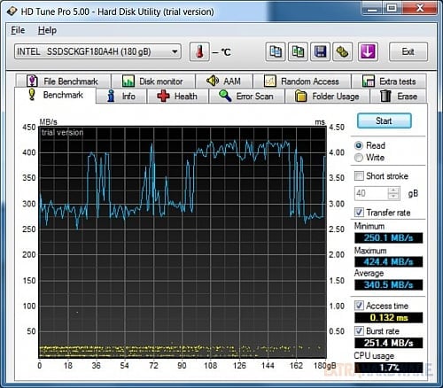 HP EliteBook Folio 1020 G1 SE