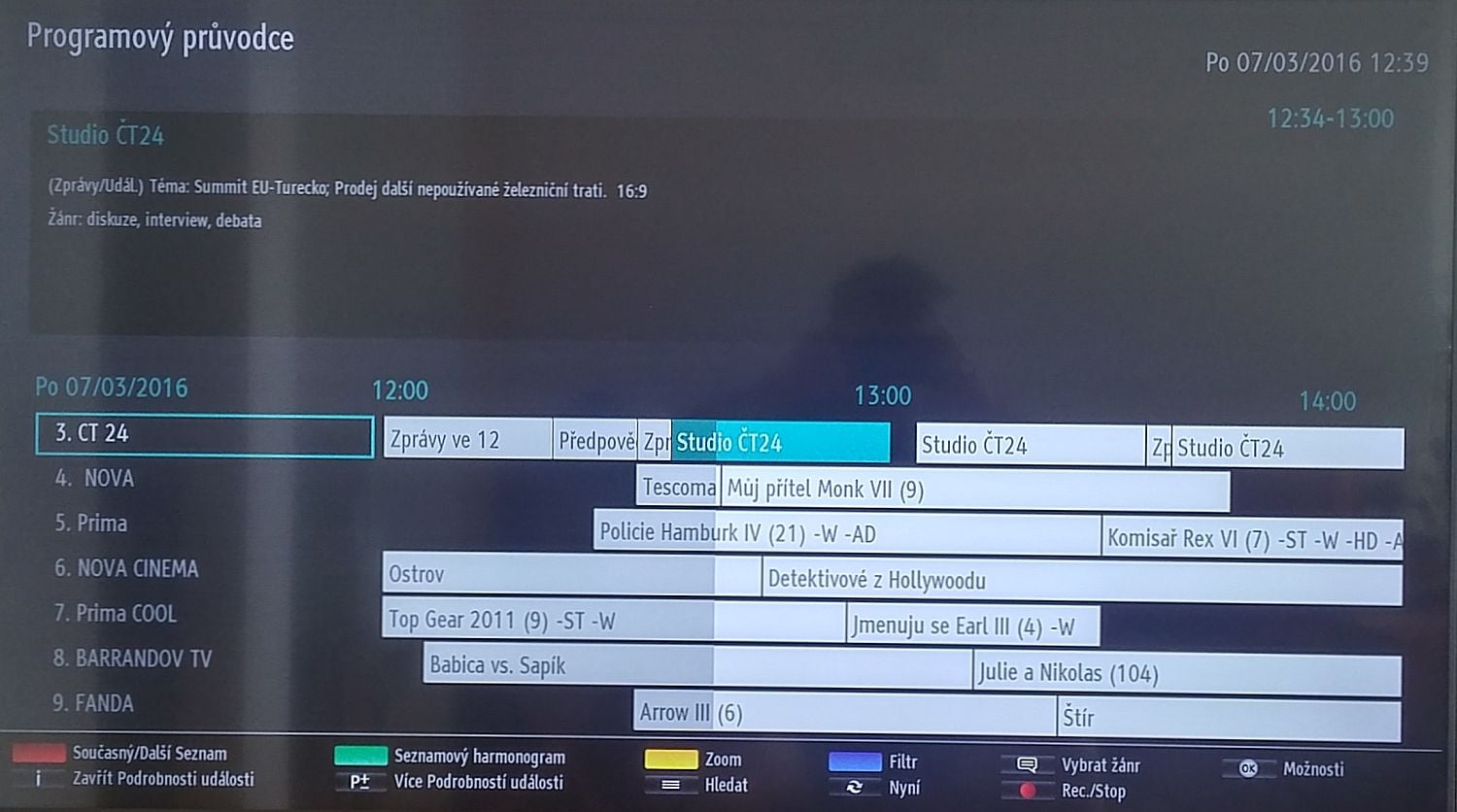 Jsme u konce - naběhla i nabídka programů pro stanici Fanda.