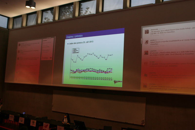 LinuxDays 2013 sobota