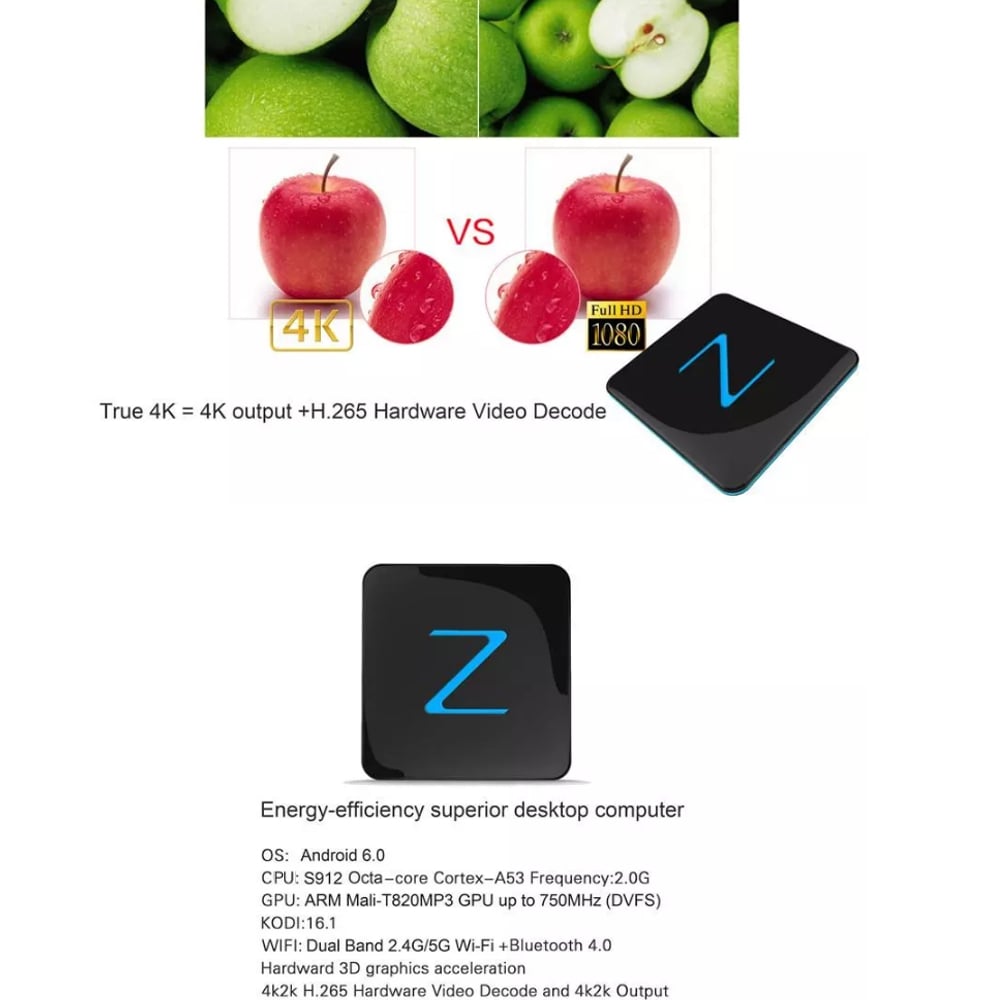 Z Box – varianta 2