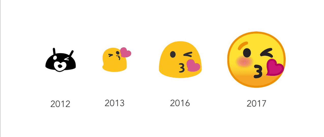 Historie Android emojis