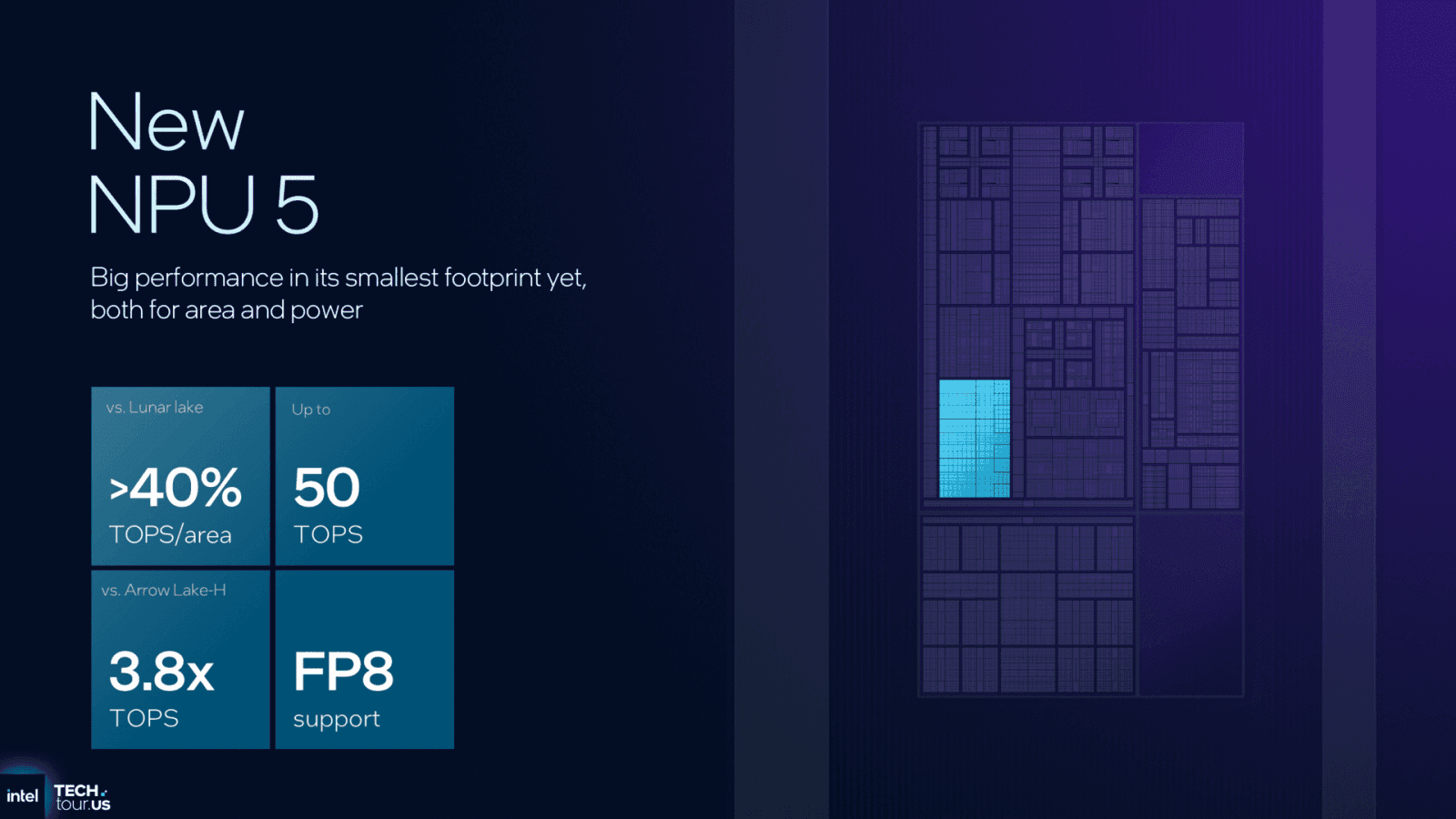 NPU 5. generace v procesorech Panther Lake