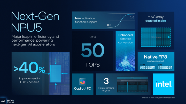 Autor: Intel, via: ComputerBase NPU 5. generace v procesorech Panther Lake