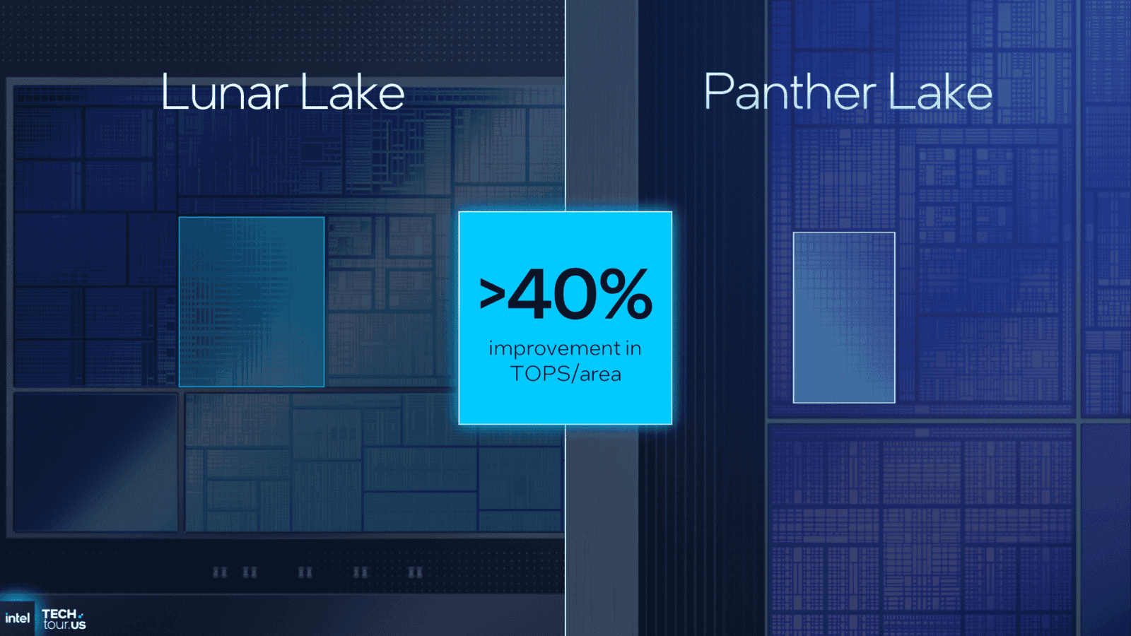 NPU 5. generace v procesorech Panther Lake