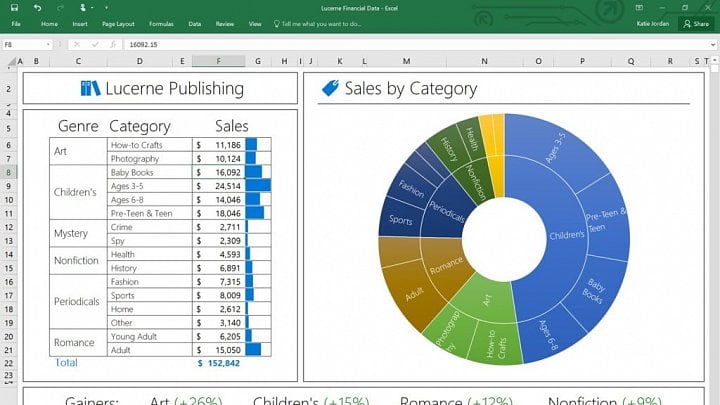 Microsoft Excel 2016