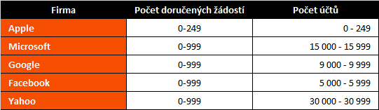 <p>&#160;</p>
