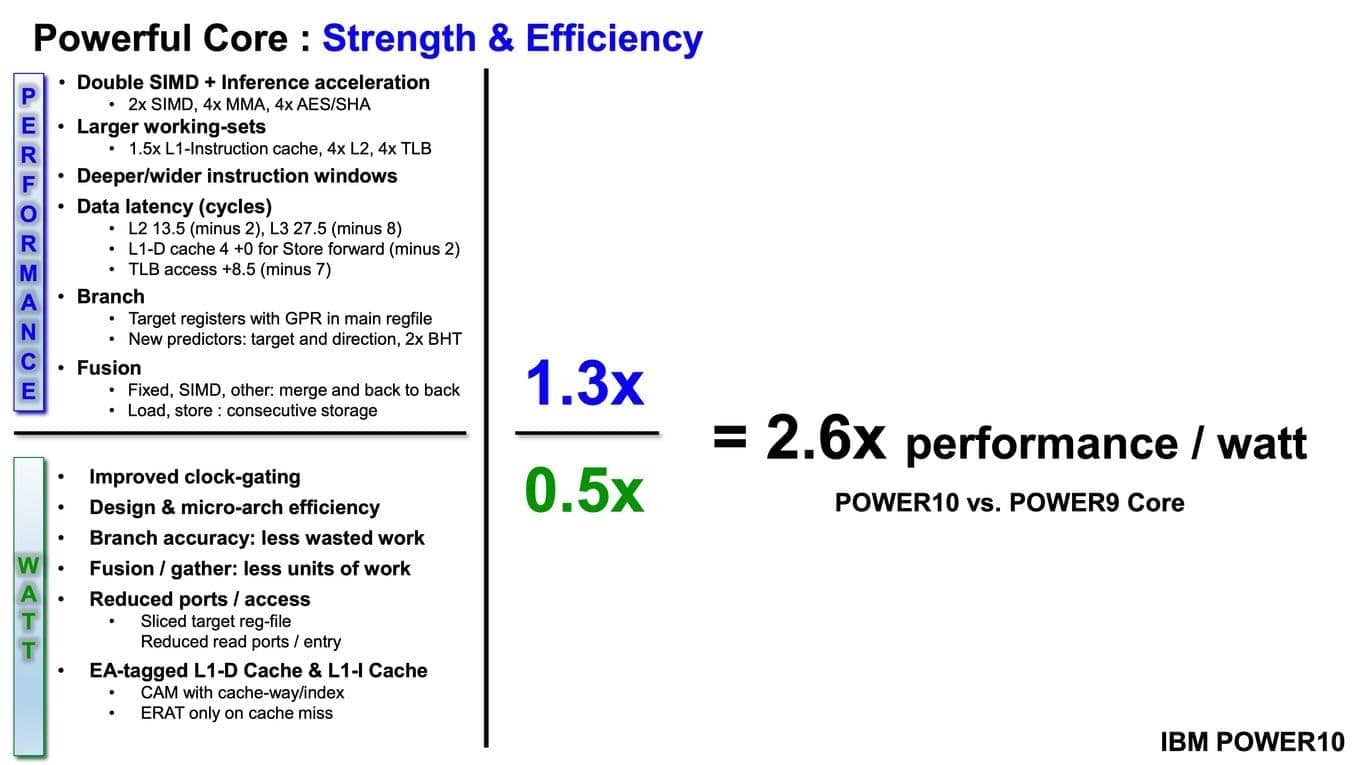 Prezentace IBM Power10 na HotChips 32 zdroj HardwareLuxx 34