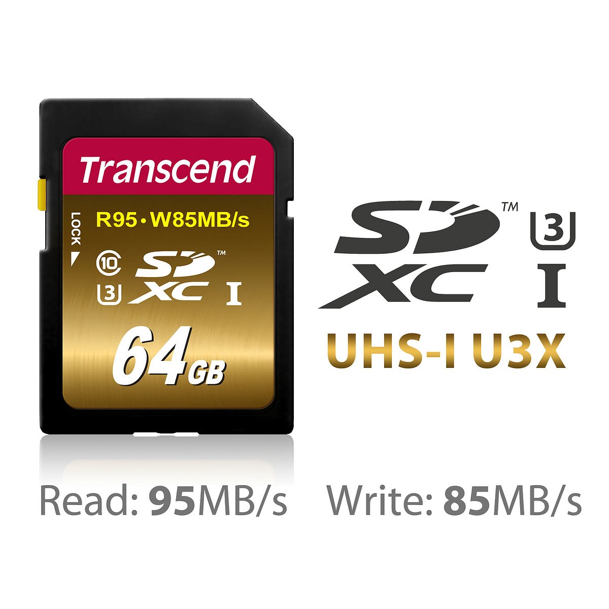 Transcend nové SDXC/SDHC