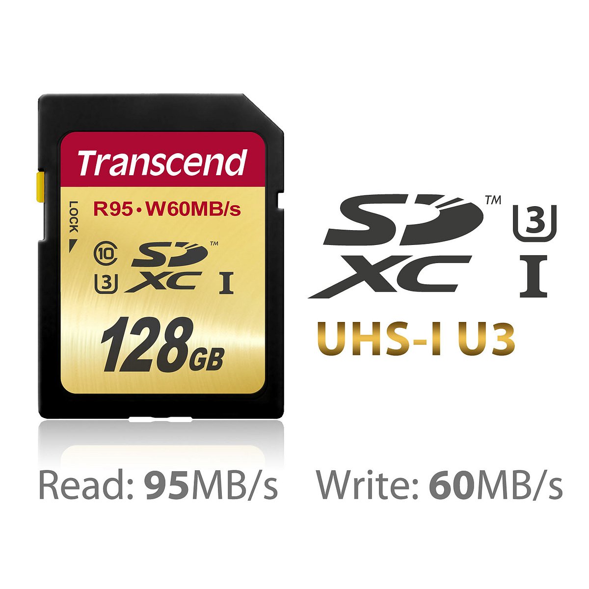 Transcend nové SDXC/SDHC