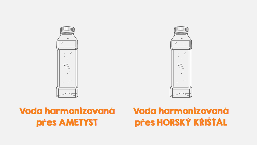 Harmonizovaná voda