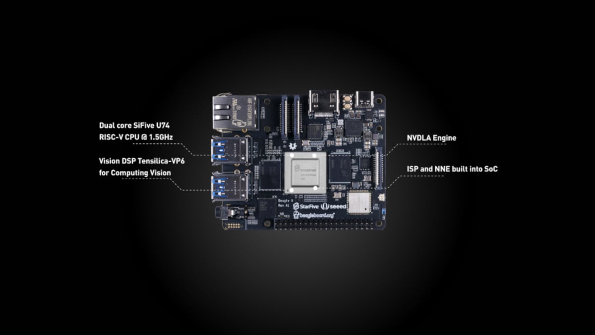 BeagleV SBC RISC-V SoC