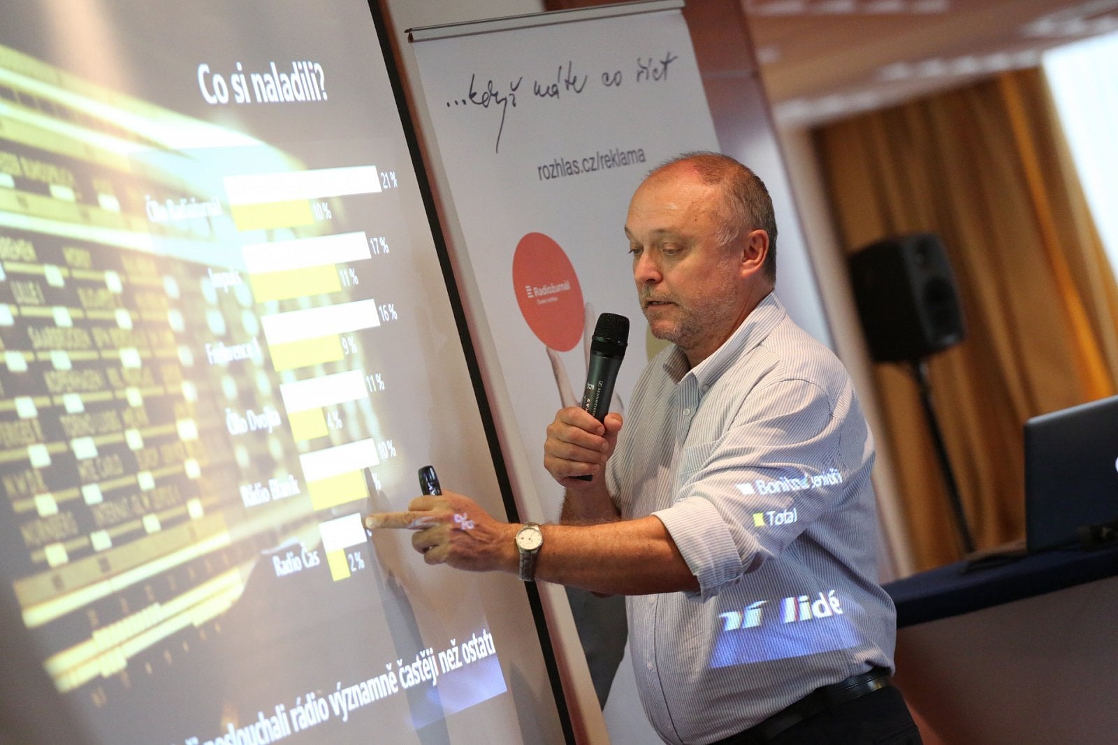 Prezentace výsledků Radioprojektu, červenec 2016