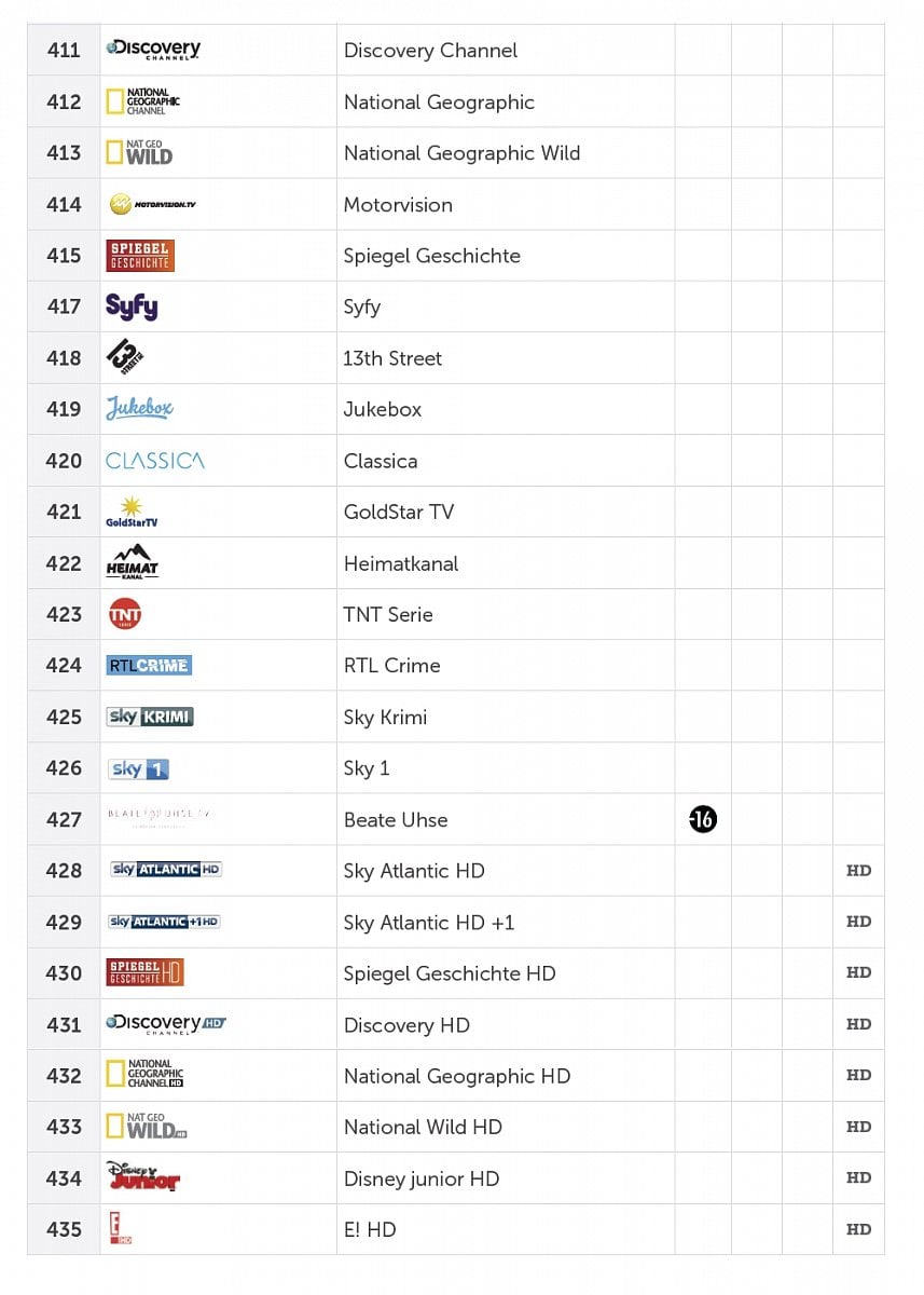 Příplatková nabídka SKY Deutschland