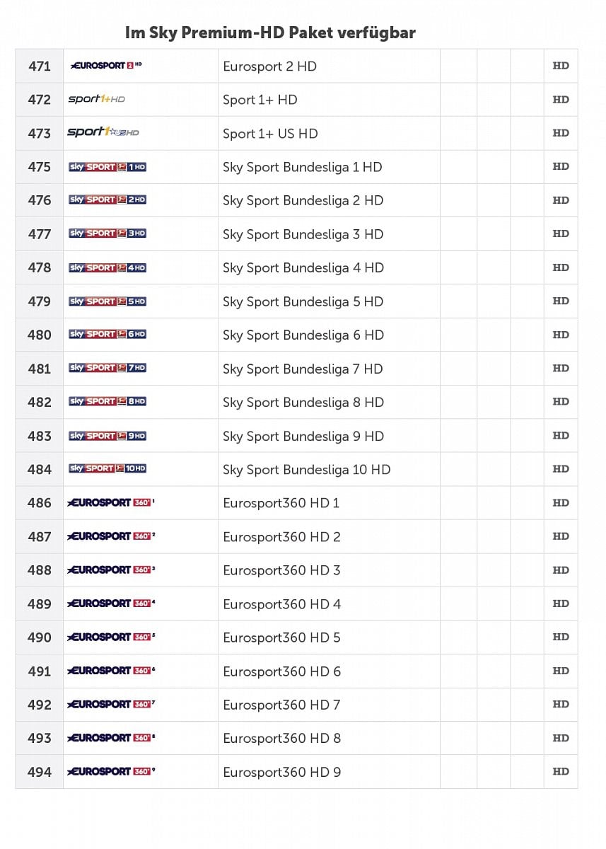 Příplatková nabídka SKY Deutschland