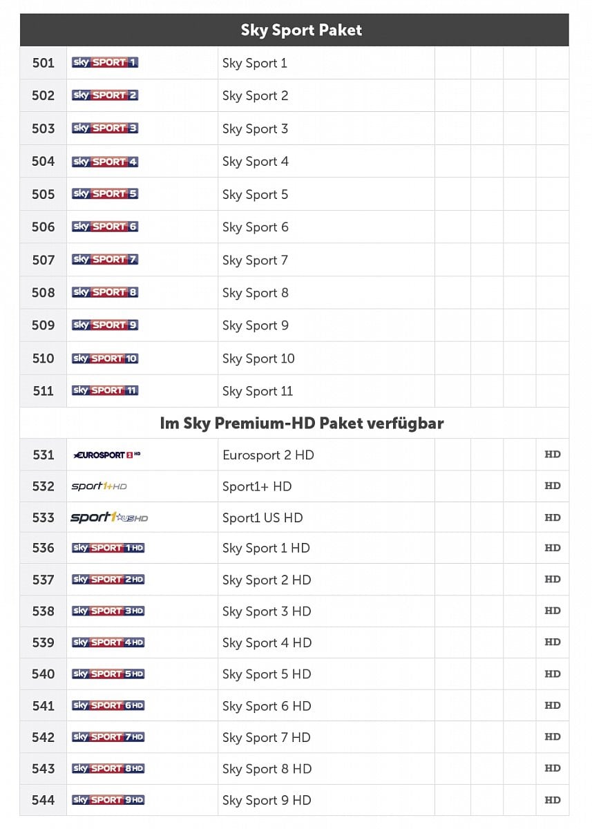 Příplatková nabídka SKY Deutschland