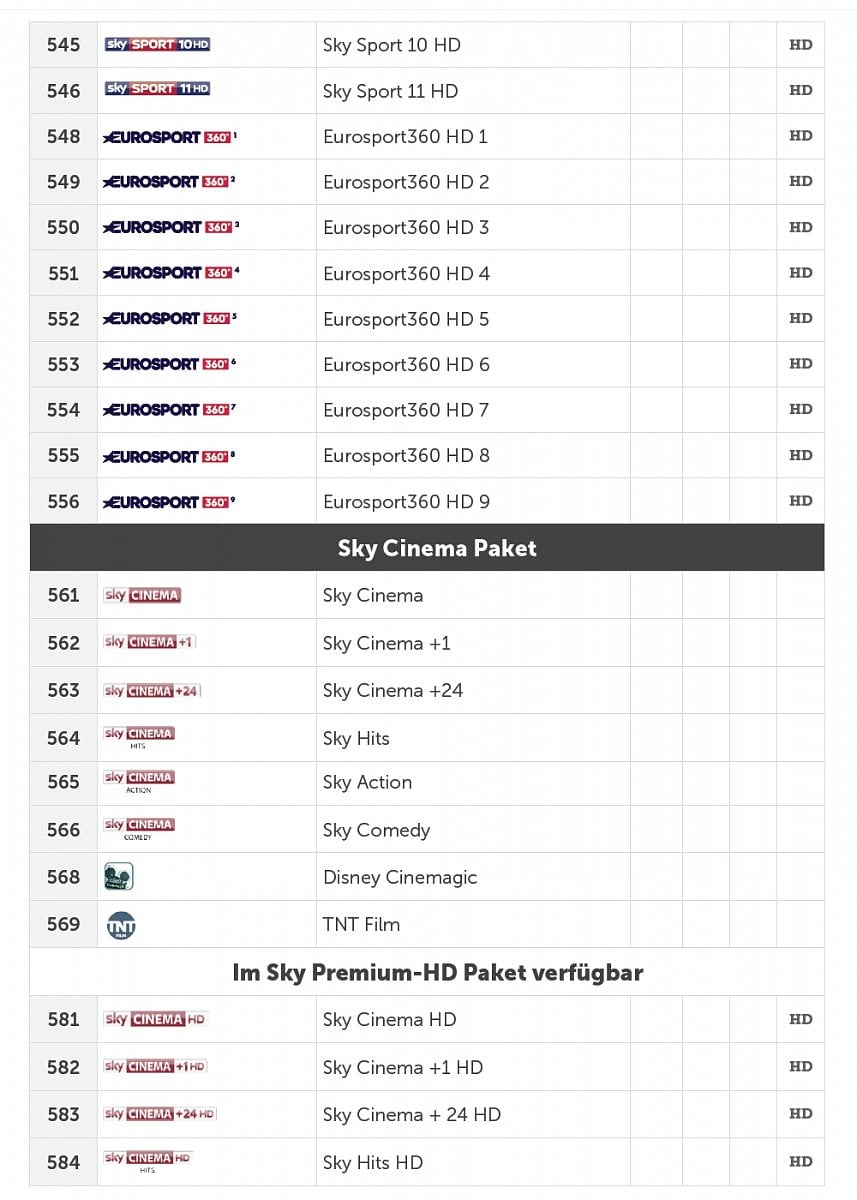 Příplatková nabídka SKY Deutschland