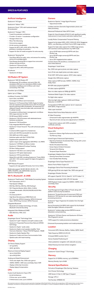 Přehled specifikací procesoru QUalcomm Snapdragon 8 Elite Gen 5