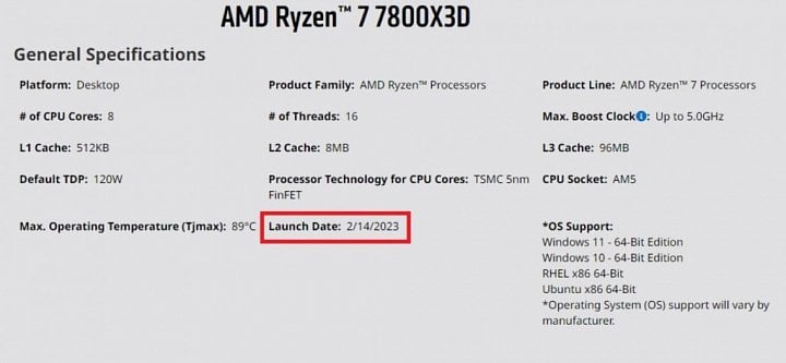 Datum vydání Ryzenu 7 7800X3D uvedené na webu AMD