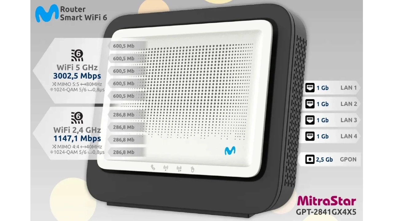Hardware španělského Movistaru