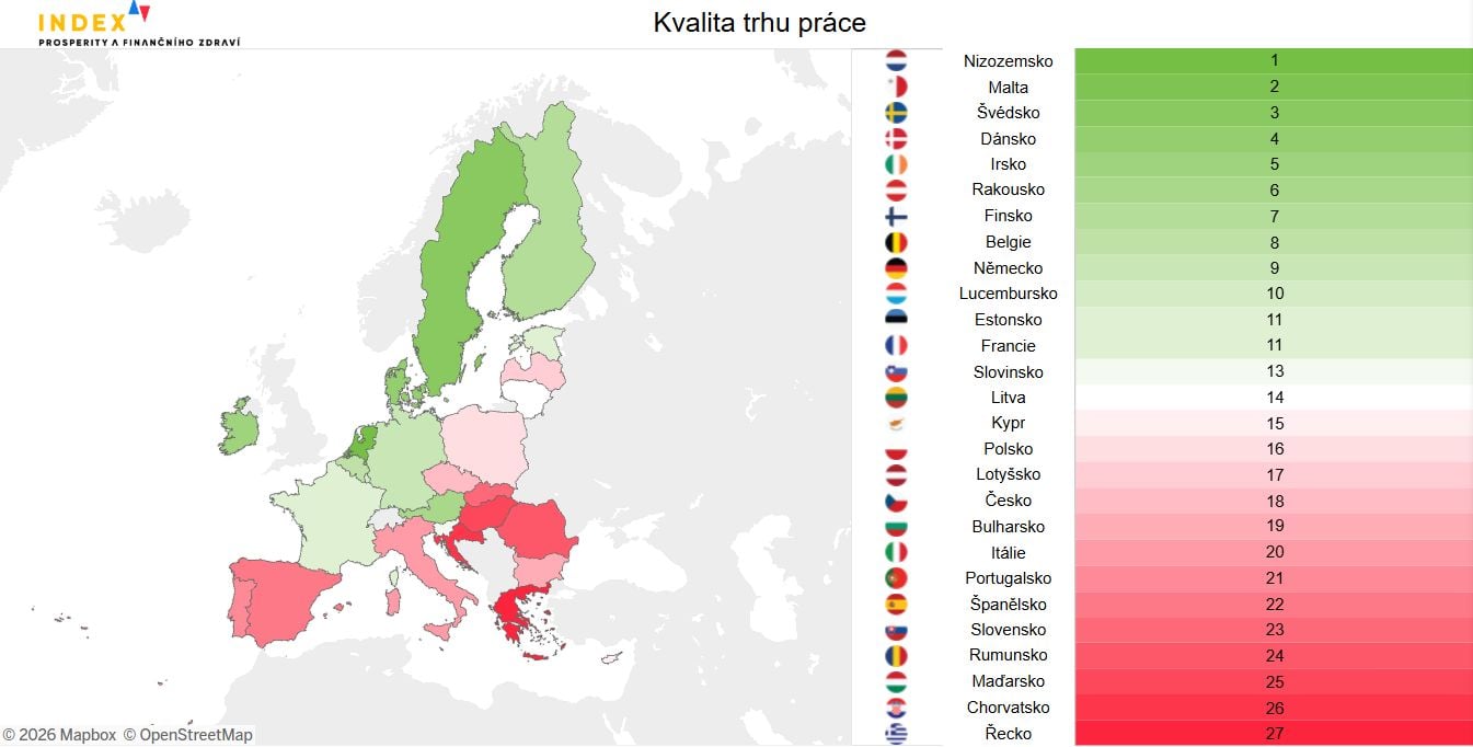 Kvalita trhu práce