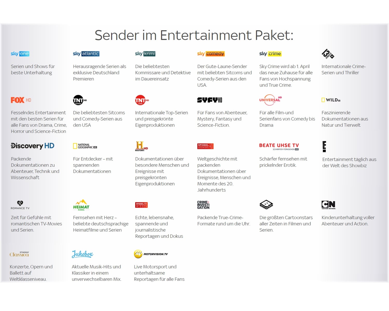 Německá tarifní a programová nabídka Sky Q