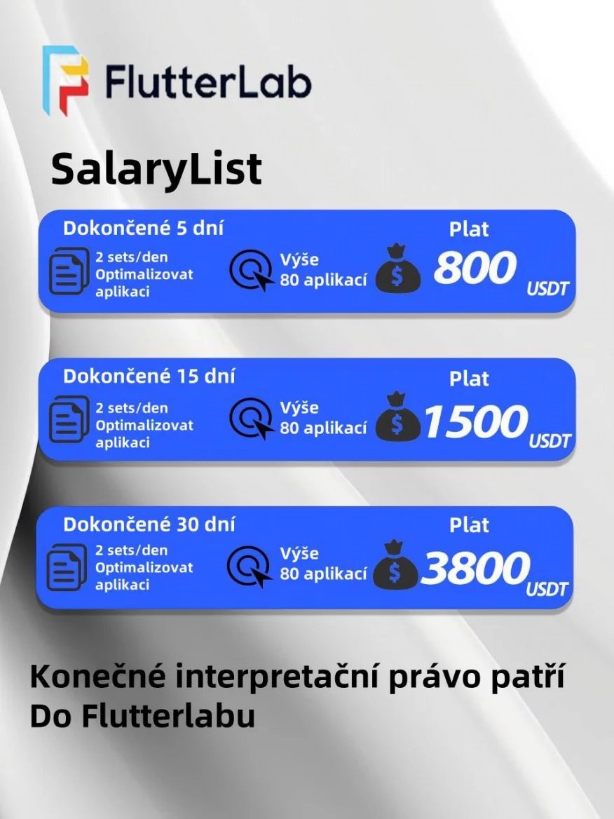 Podvod - doporučování aplikací