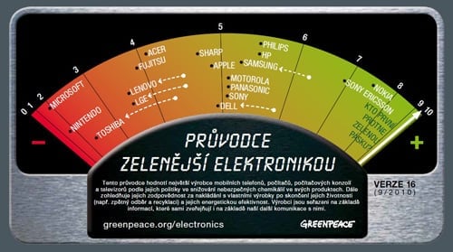 Průvodce zelenější elektronikou