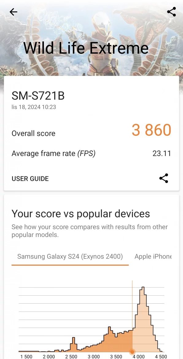 3DMark (Wild Life Extreme)