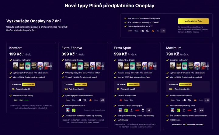 Tarifní nabídka Oneplay poskytovaná TV Nova