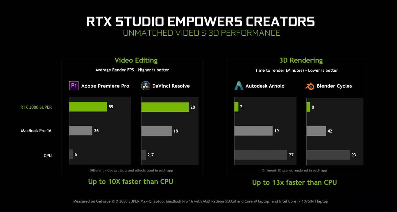 2020-04-Nvidia-Max-Q-2020-notebooky-s-GeForce-RTX-prezentace-15.