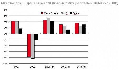 UC_graf2