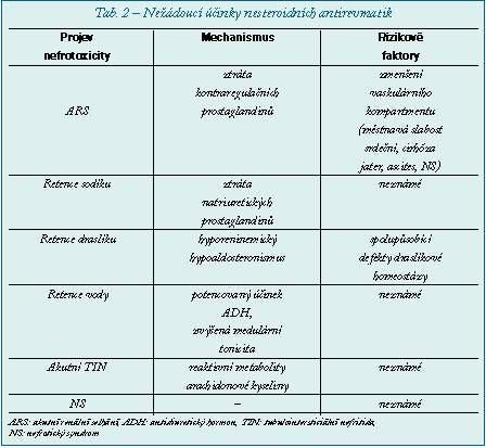 t2-orig