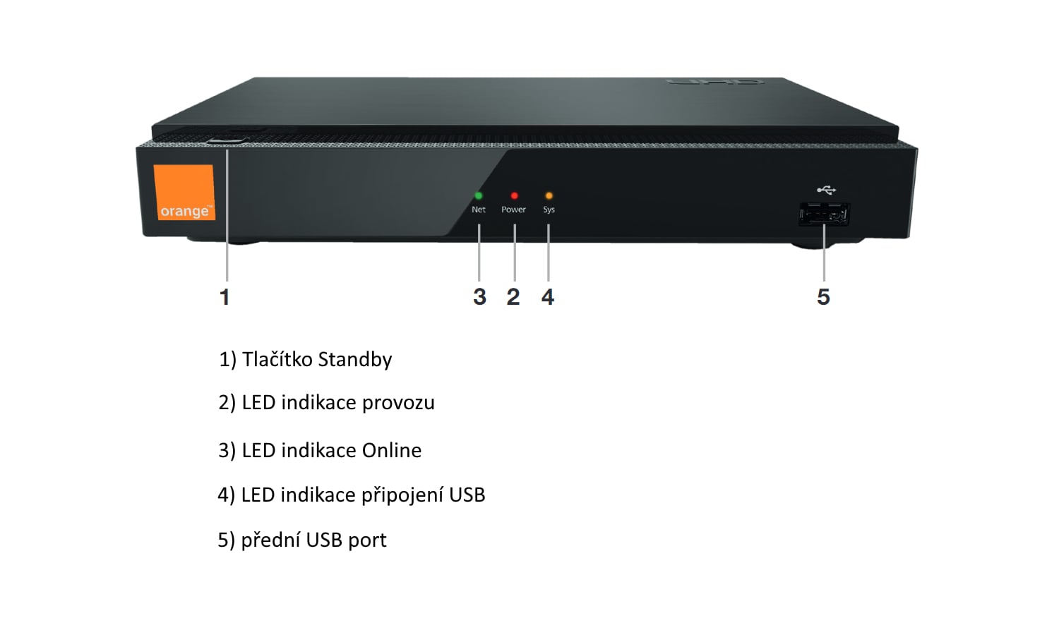 Set-top boxy španělského Orange