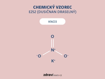 Chemický vzorec dusičnanu draselného