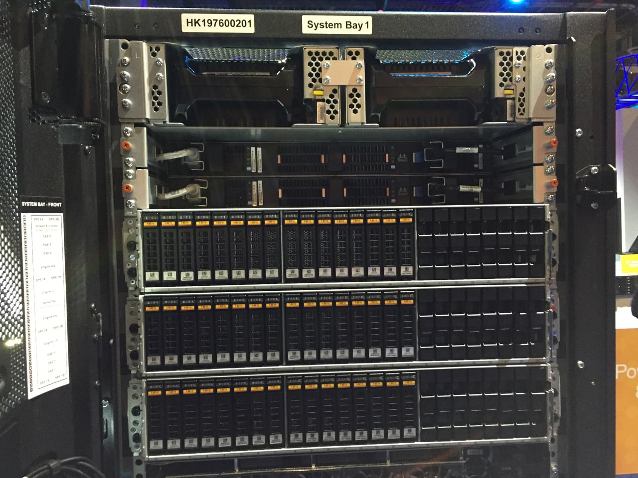 Serverové novinky z Dell Technologies World 2018